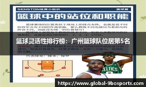 篮球灵活性排行榜：广州篮球队位居第5名